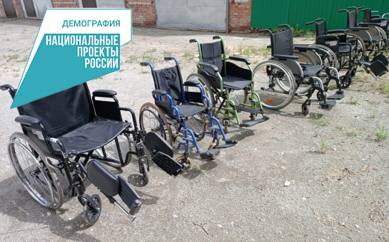 Работа пункта проката ТРС